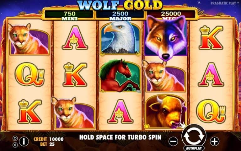 Ungkap Permainan Slot Rahasia Asia Gaming Mudah Cuan Besar