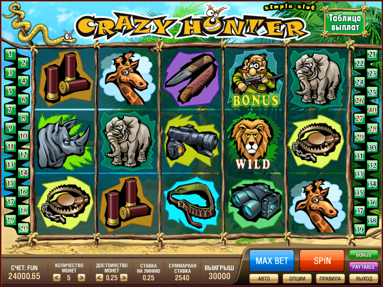 Strategi Kemenangan Slot Crazy Hunter Anti Bosan Terpercaya