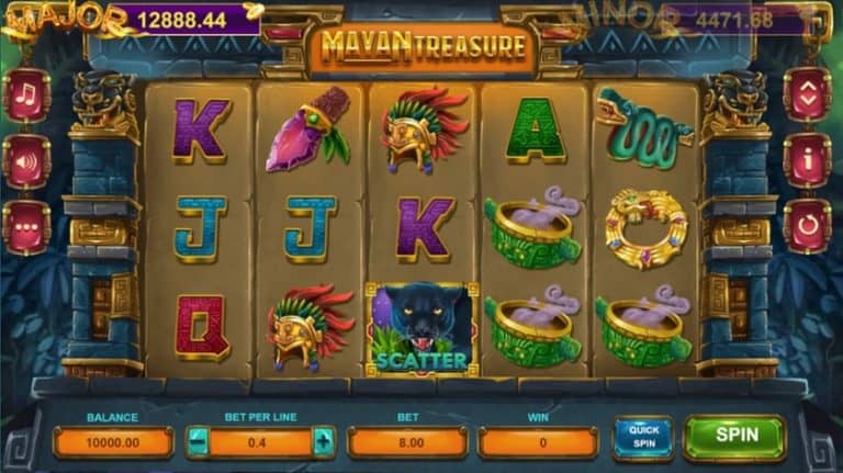 Mayan Treasure: Harta Karun Rahasia Suku Kuno Meksiko