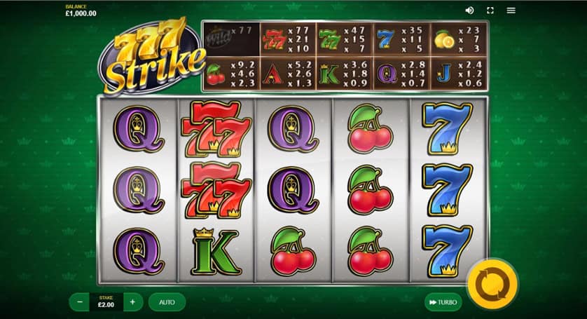 Sensasi Klasik yang Bikin Ketagihan di 777 Strike OLE777