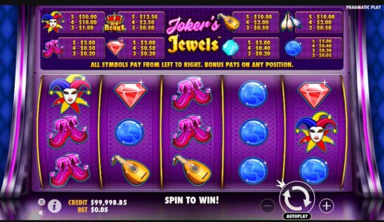Kilau Permata Sang Badut Misterius Terbaik Dari Joker’s Jewels