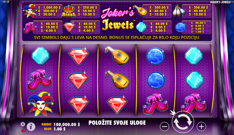 Aksi Joker Pemburu Permata Penuh Kejutan Dari Joker’s Jewels