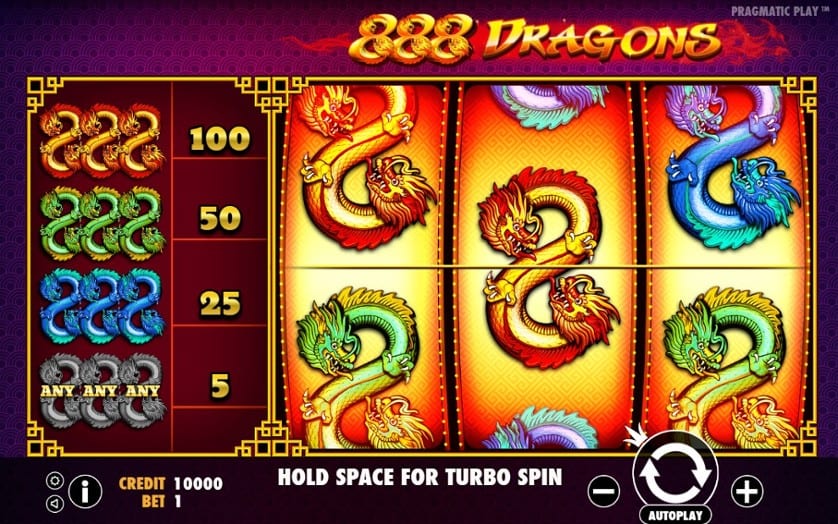 Aura Naga Pembawa Hoki Siap Bikin Deg-degan di 888 Dragons