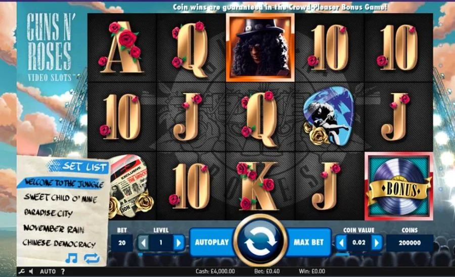 Guns N' Roses Aksi Rock Legendaris Bikin Adrenalin Tinggi #1