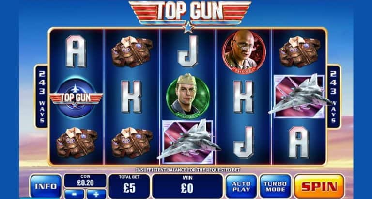 Aksi Jet Tempur dengan Kecepatan dan Adrenalin di Top Gun